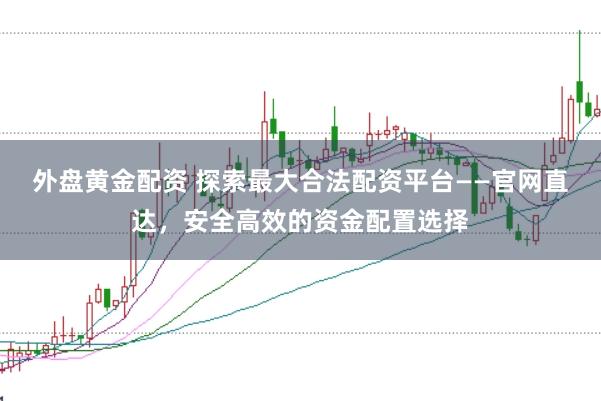 外盘黄金配资 探索最大合法配资平台——官网直达，安全高效的资金配置选择
