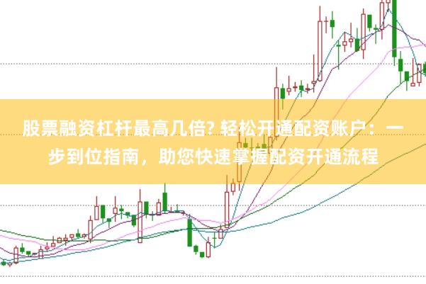 股票融资杠杆最高几倍? 轻松开通配资账户：一步到位指南，助您快速掌握配资开通流程