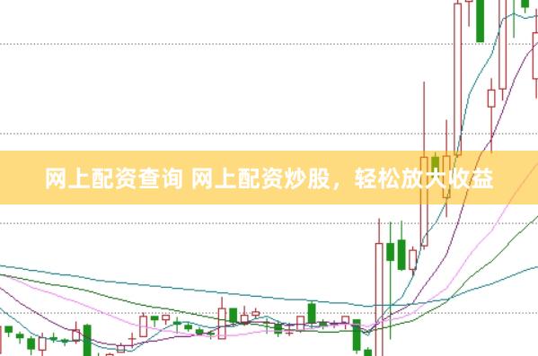 网上配资查询 网上配资炒股，轻松放大收益