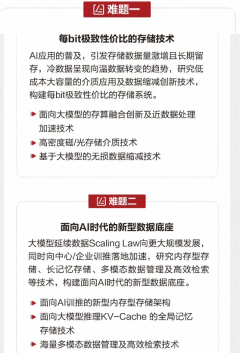 股票配资公司在中国合法吗 华为官宣：悬赏300万元！启动2024奥林帕斯奖悬红难题征集