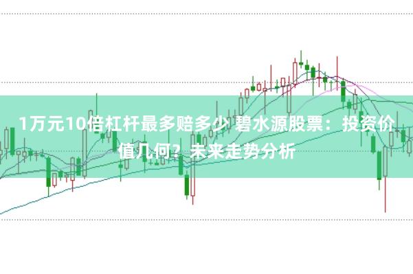 1万元10倍杠杆最多赔多少 碧水源股票：投资价值几何？未来走势分析