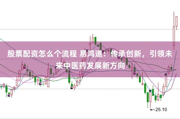 股票配资怎么个流程 易鸿道：传承创新，引领未来中医药发展新方向