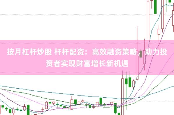 按月杠杆炒股 杆杆配资：高效融资策略，助力投资者实现财富增长新机遇