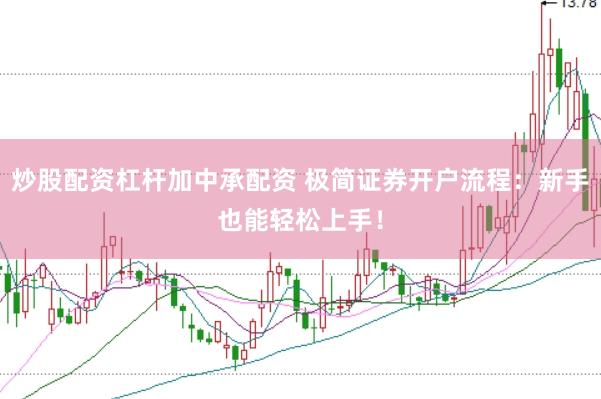 炒股配资杠杆加中承配资 极简证券开户流程：新手也能轻松上手！