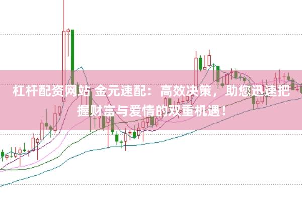 杠杆配资网站 金元速配：高效决策，助您迅速把握财富与爱情的双重机遇！