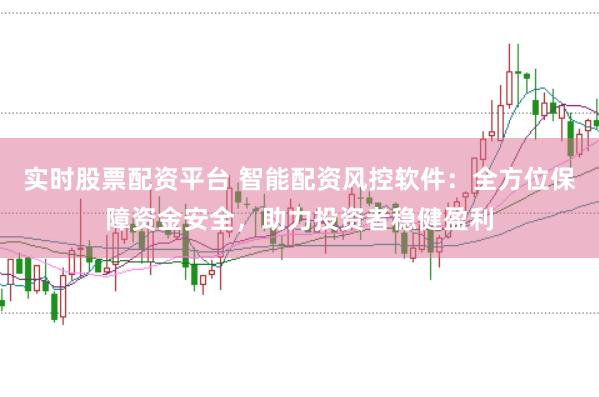 实时股票配资平台 智能配资风控软件：全方位保障资金安全，助力投资者稳健盈利