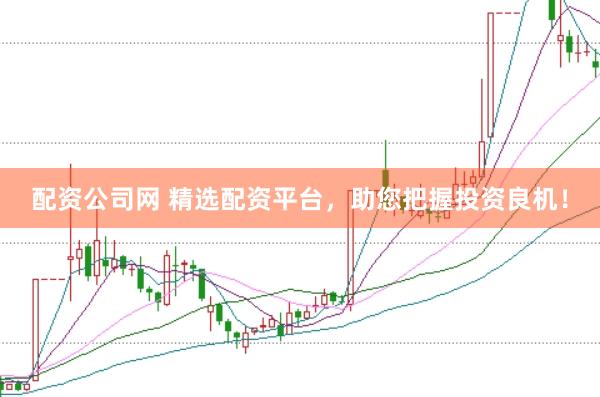 配资公司网 精选配资平台，助您把握投资良机！