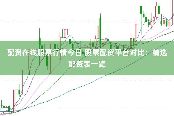 配资在线股票行情今日 股票配资平台对比：精选配资表一览
