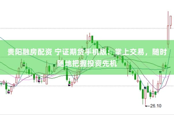 贵阳融房配资 宁证期货手机版：掌上交易，随时随地把握投资先机
