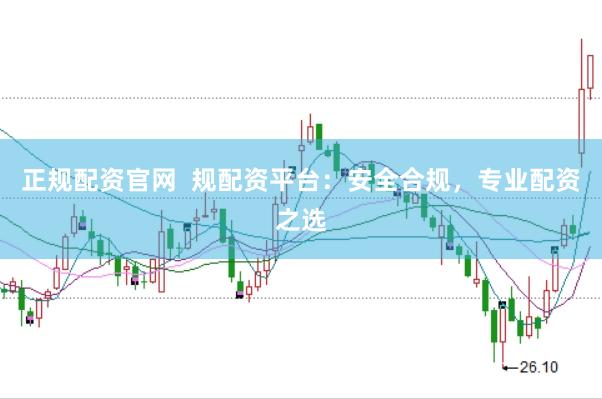 正规配资官网  规配资平台：安全合规，专业配资之选