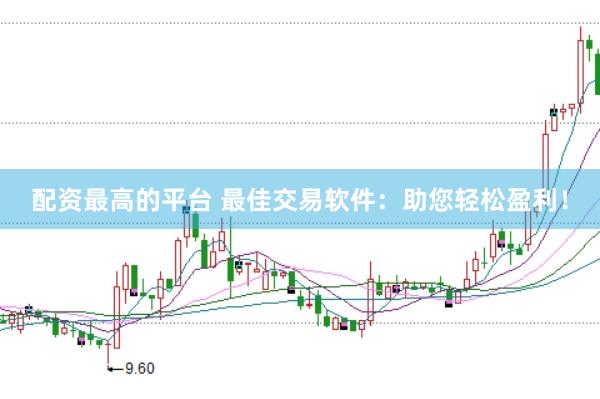 配资最高的平台 最佳交易软件：助您轻松盈利！