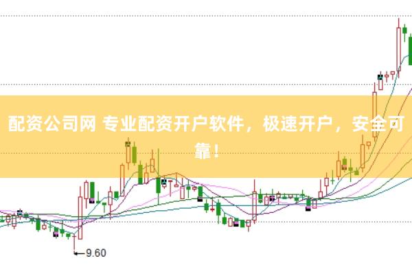配资公司网 专业配资开户软件，极速开户，安全可靠！