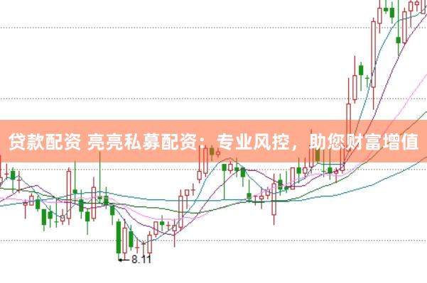 贷款配资 亮亮私募配资：专业风控，助您财富增值