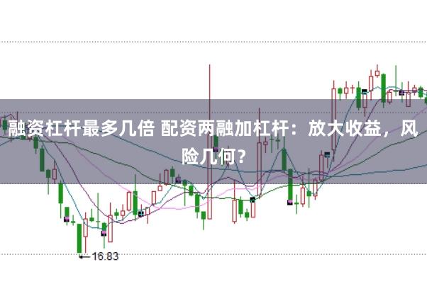 融资杠杆最多几倍 配资两融加杠杆：放大收益，风险几何？