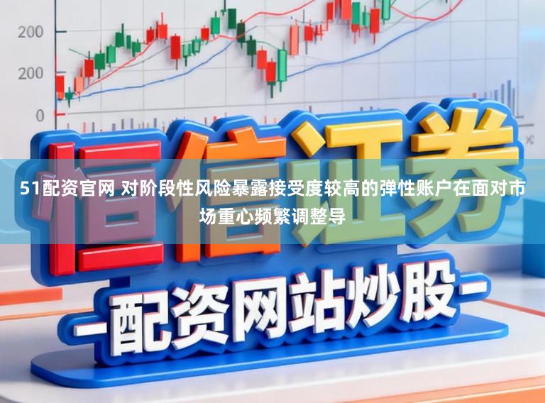 51配资官网 对阶段性风险暴露接受度较高的弹性账户在面对市场重心频繁调整导
