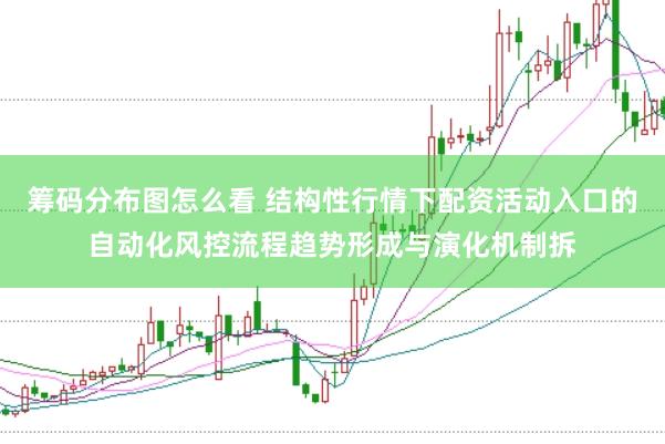 筹码分布图怎么看 结构性行情下配资活动入口的自动化风控流程趋势形成与演化机制拆